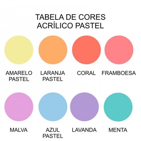 Topo de Bolo Acrílico Número com Margaridas